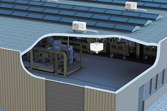 Winterwarm JET: duurzame verwarming voor hoge hallen